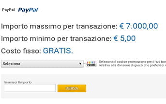 La procedura per effettuare un deposito sulla app di BetFlag tramite PayPal, con l'indicazione dei limiti minimi e massimi