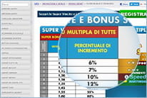 Una lente di ingrandimento mostra le percentuali di incremento delle scommesse sul tennis.