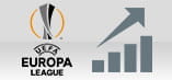 Un grafico con la curva verso l'alto e il logo dell'Europa League