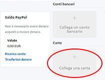 L'abbinamento della carta carta di credito al portafoglio elettronico PayPal