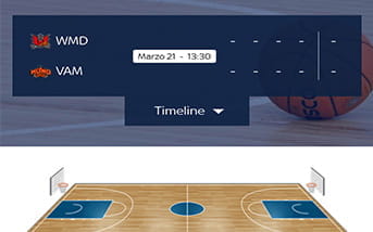 L'aspetto grafico della schermata statistiche delle scommesse live nella app di Sky Bet, con il campo di gioco dell'evento selezionato e il risultato parziale