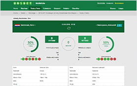 La sezione dedicata alle statistiche sul sito di Unibet