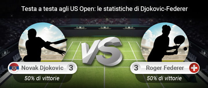 I testa a testa tra Novak Djokovic e Roger Federer allo US Open